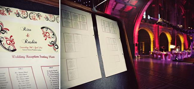 Seating Plan for a Natural History Museum Wedding Reception