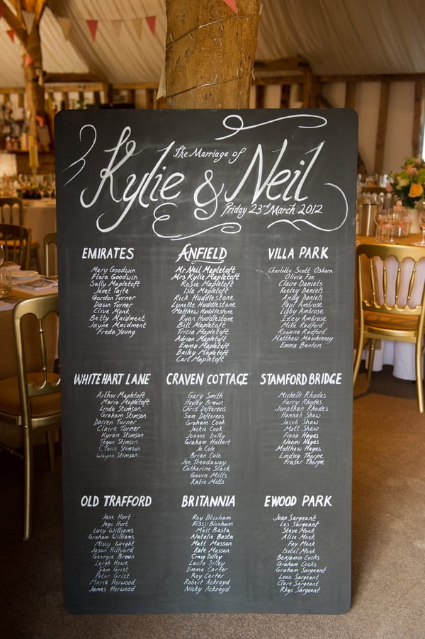 Chalkboard wedding table plan - Picture by Gareth Squance Photography