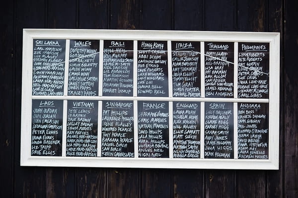 Chalk board wedding table plan - A Beautiful Garden Party Wedding at Lains Barn