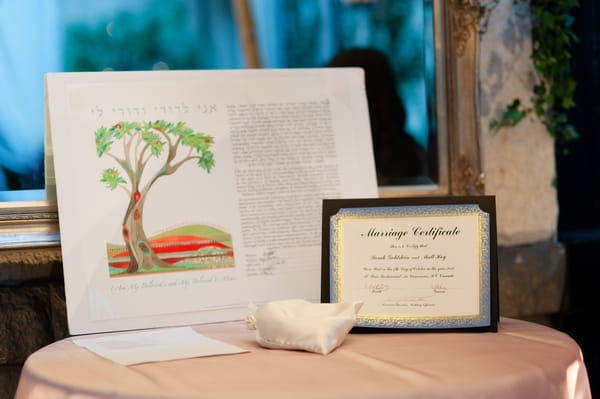 Marriage certificate and ketubah