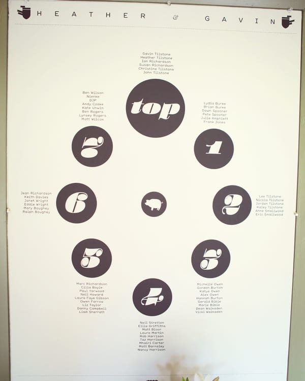 Table plan