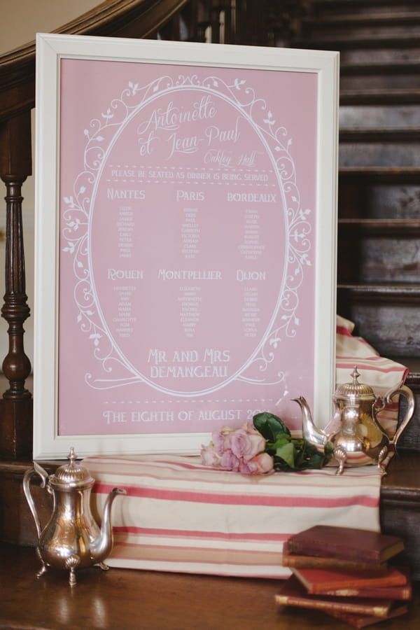 Pink wedding table plan