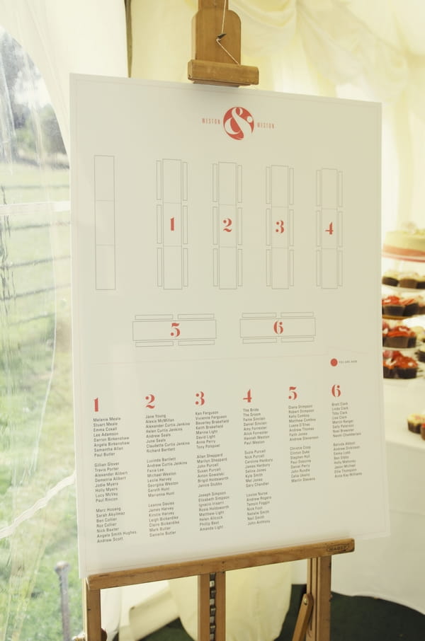 Wedding table plan