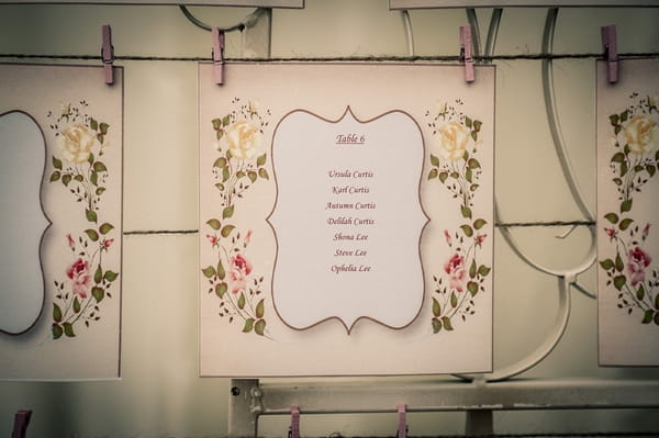 Table card on vintage wedding table plan