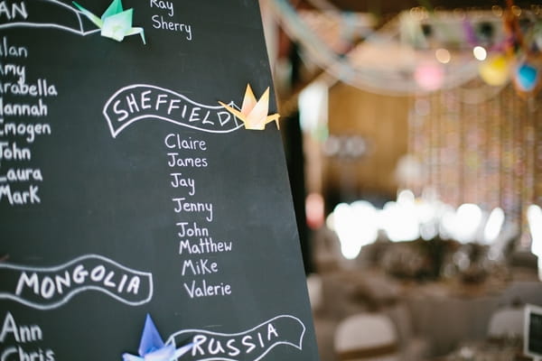 Chalkboard wedding table plan