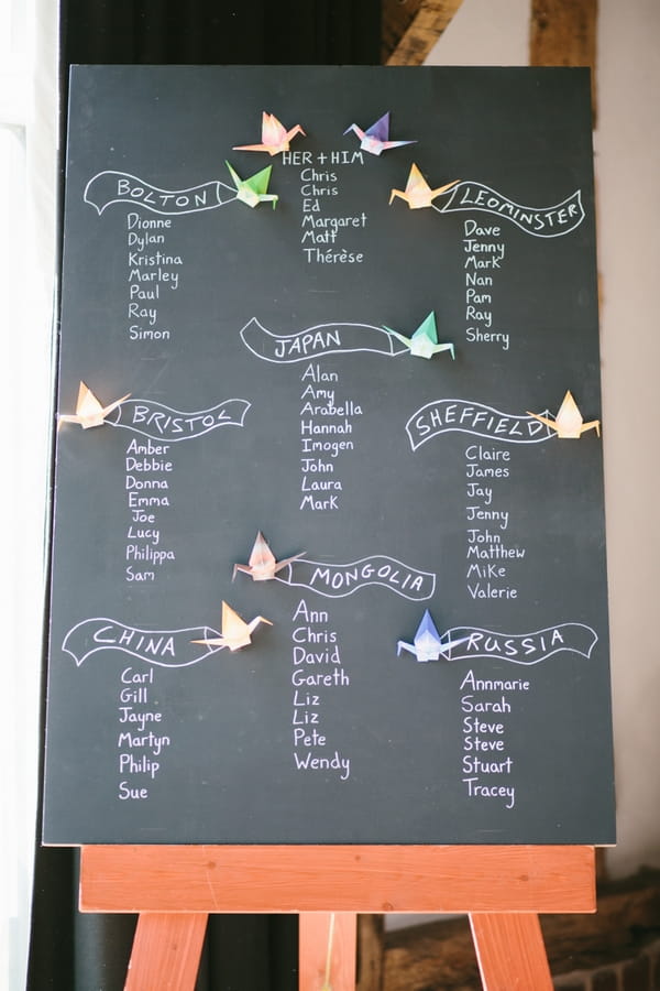 Chalkboard wedding table plan