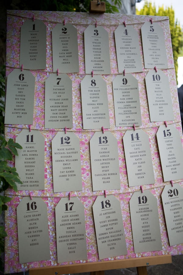 Luggage tag wedding table plan