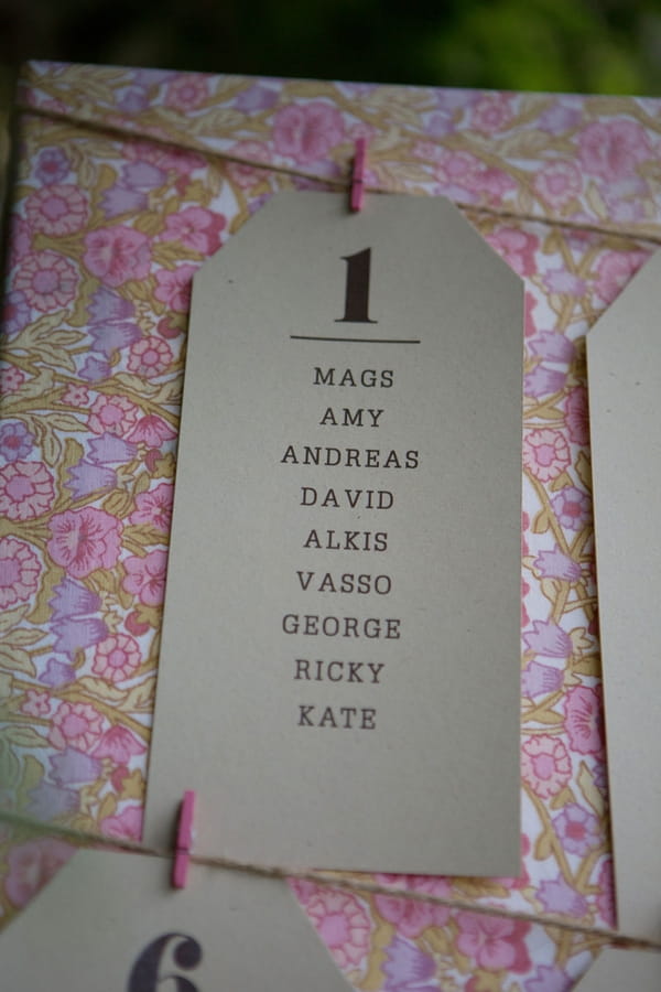 Luggage tag for table plan