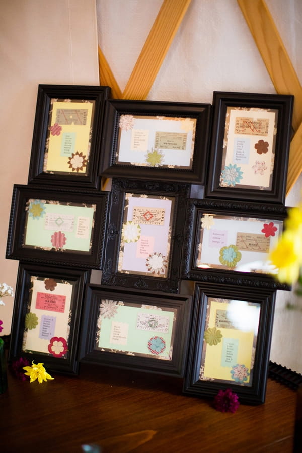 Picture frame table plan