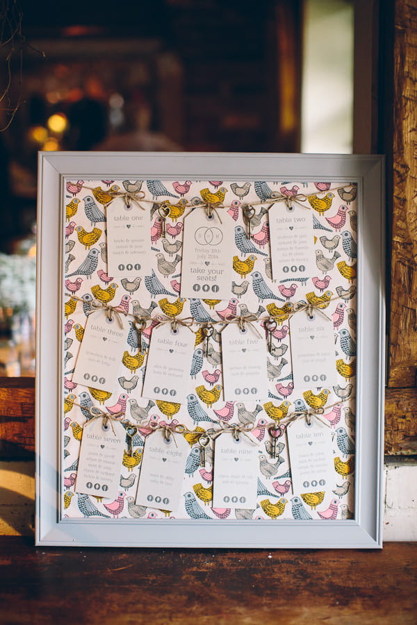 Wedding table plan