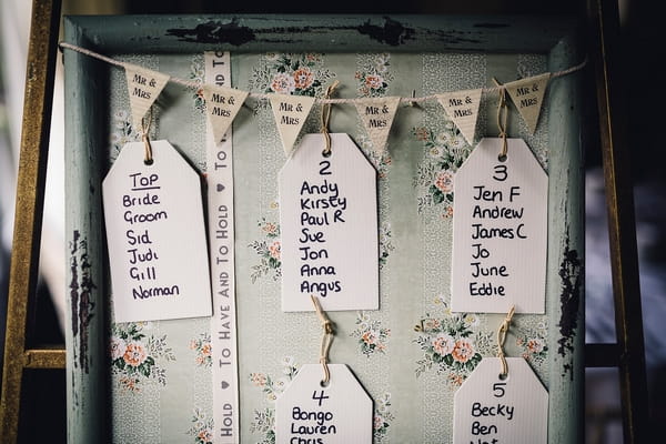 Vintage wedding table plan