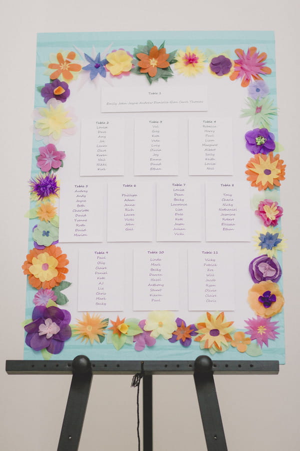 Colourful flower wedding table plan