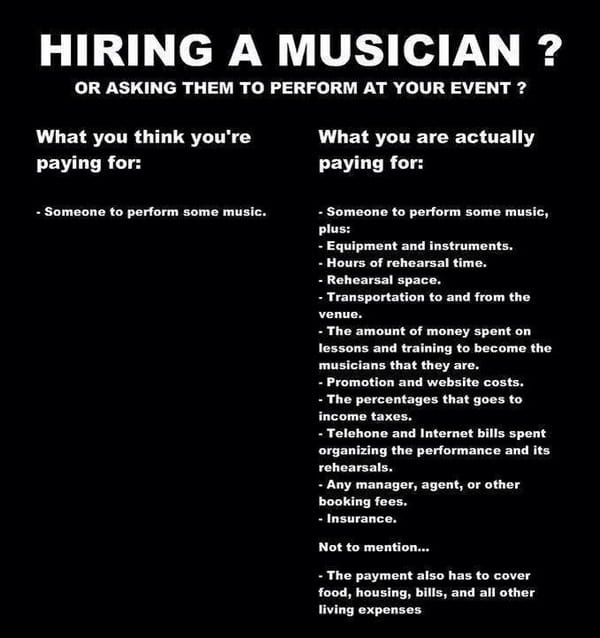 Hiring a musician - what you pay for