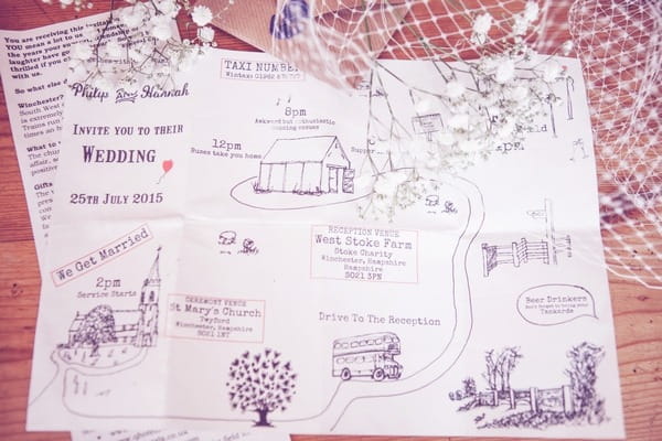 Map wedding invitation