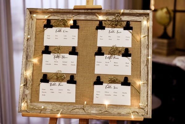 Wedding seating plan