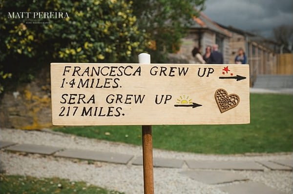 Sign showing how far away brides grew up