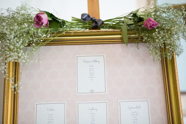 Flowers on top of wedding table plan