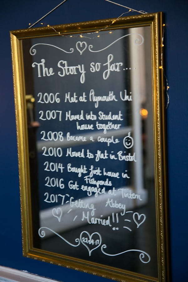 Couple's love timeline written on mirror