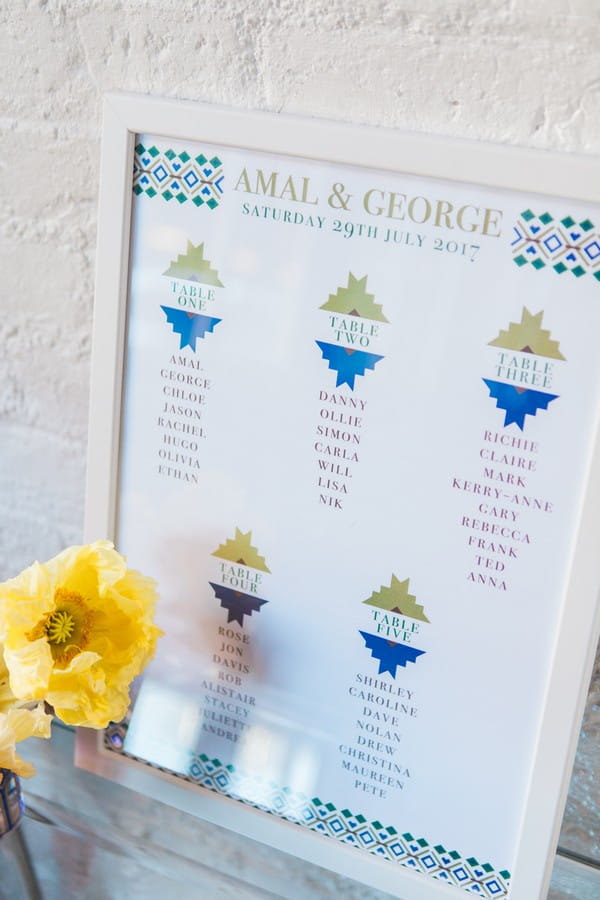 Geometric styled wedding table plan