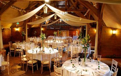 Beautiful Wedding Venues for Couples on a Budget