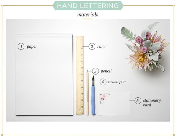 Materials Required for Hand Lettering